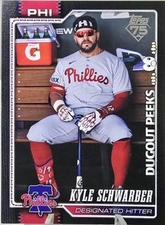 Kyle Schwarber