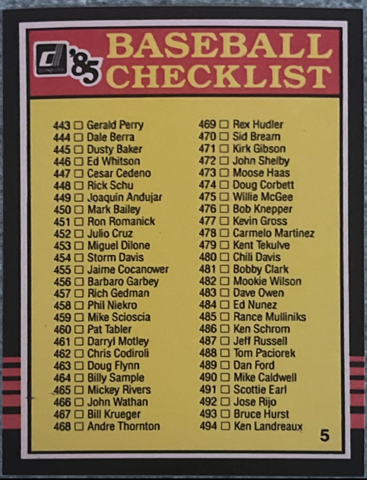 Checklist 443-546 Baseball Cards 1985 Donruss