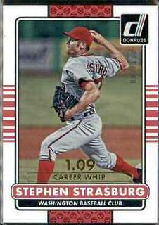 Stephen Strasburg