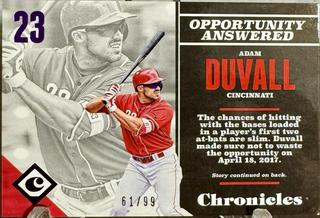 Adam Duvall