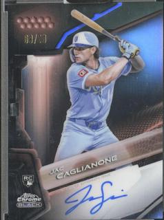 Jac Caglianone