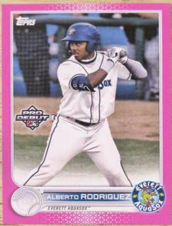 Alberto Rodriguez