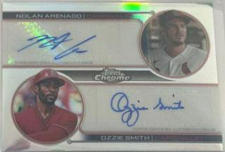 Nolan Arenado, Ozzie Smith