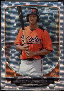 Jonathan Schoop