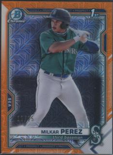 Milkar Perez