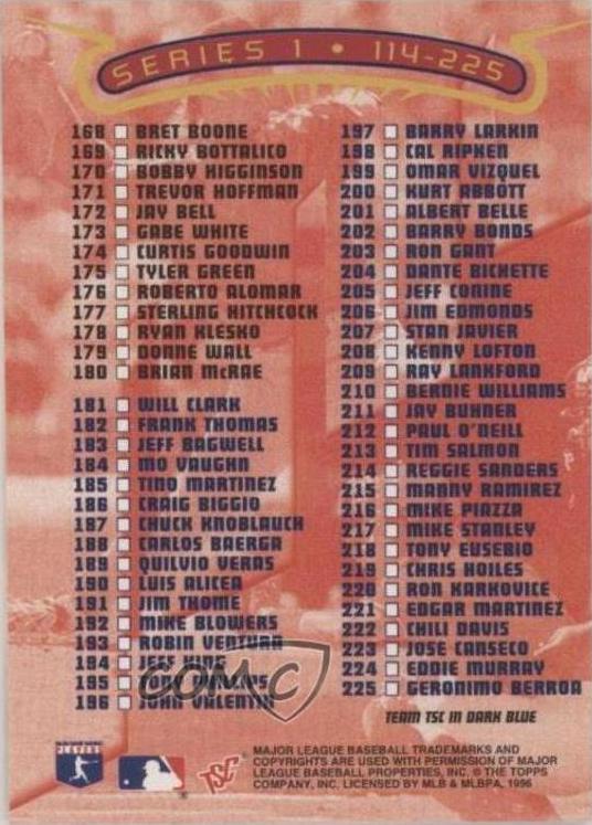 1996 Checklist 114 - 225 Baseball Cards 1996 Stadium Club
