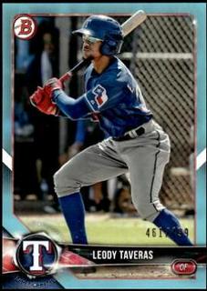 Leody Taveras