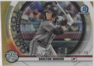 Daulton Varsho
