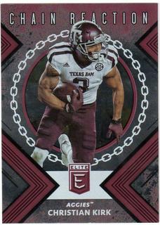 Christian Kirk