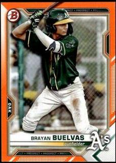 Brayan Buelvas