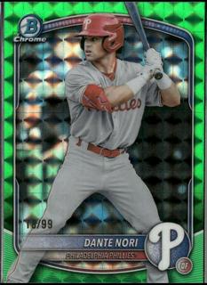 Dante Nori