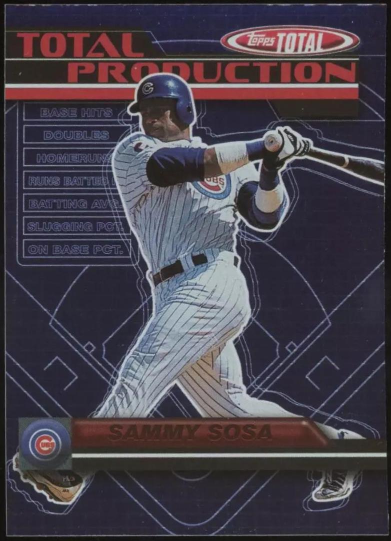 Sammy Sosa #TP9 Baseball Cards 2003 Topps Total Production