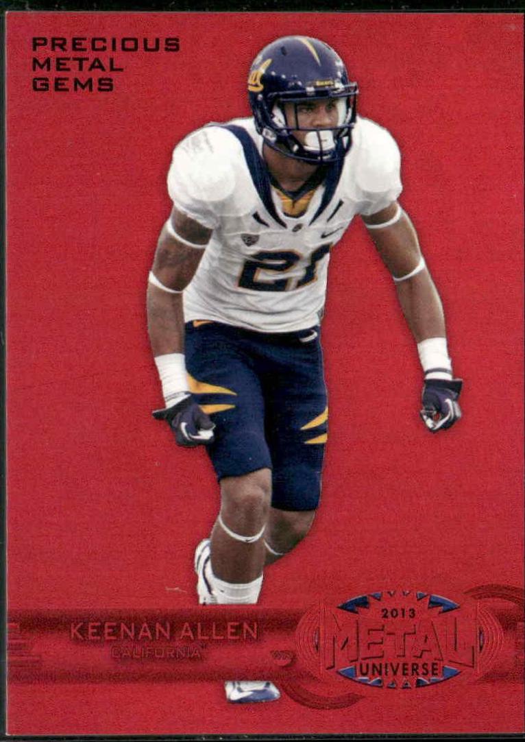 Keenan Allen [Red] #M-143