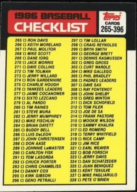 Checklist 265-396 #394 Baseball Cards 1986 Topps Tiffany