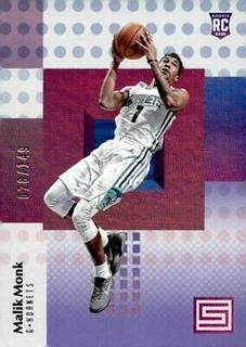 Malik Monk