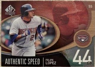 Felipe Lopez