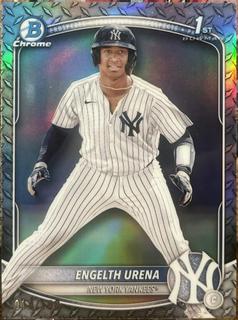Engelth Urena
