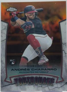 Andres Chaparro