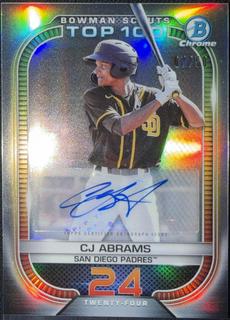 CJ Abrams
