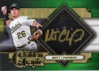 Matt Chapman