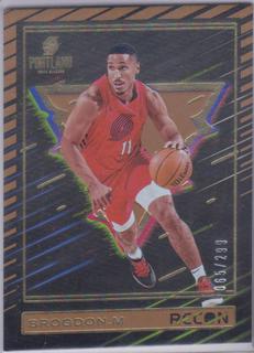 Malcolm Brogdon