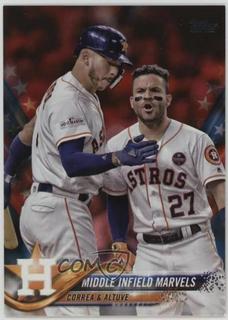 Houston Astros
