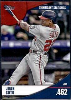 Juan Soto
