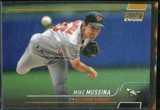 Mike Mussina