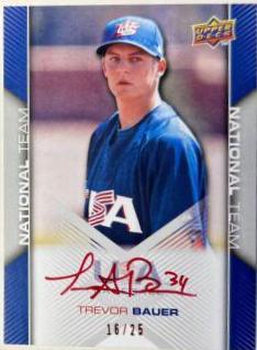 Trevor Bauer