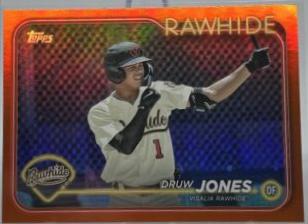 Druw Jones
