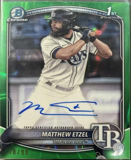 Matthew Etzel