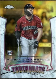 Adrian Del Castillo