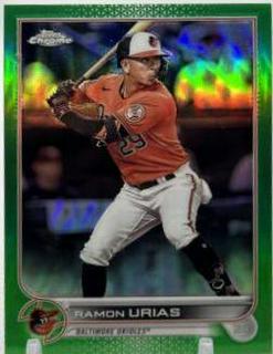 Ramon Urias