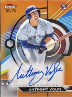 Anthony Volpe