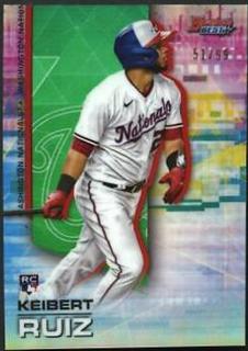 Keibert Ruiz
