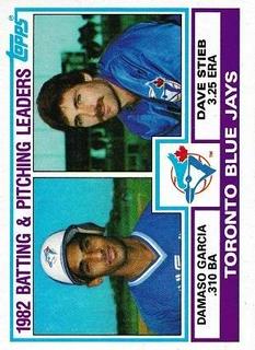 Blue Jays Leaders