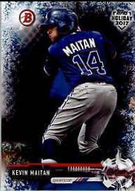 Kevin Maitan