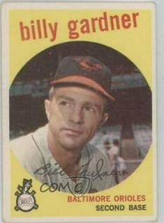 Billy Gardner