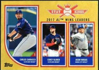Carlos Carrasco / Corey Kluber / Jason Vargas