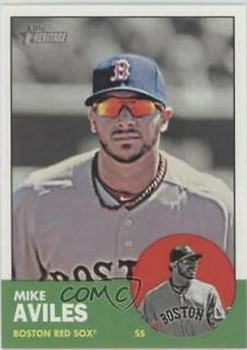 Mike Aviles