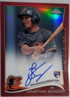 Jonathan Schoop