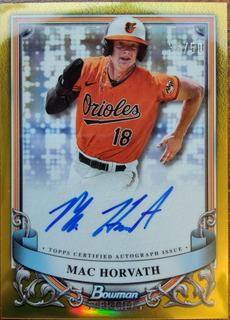 Mac Horvath