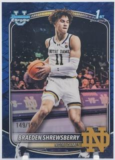 Braeden Shrewsberry
