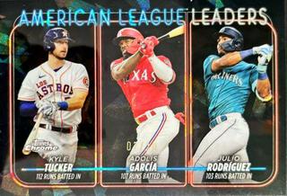 League Leaders