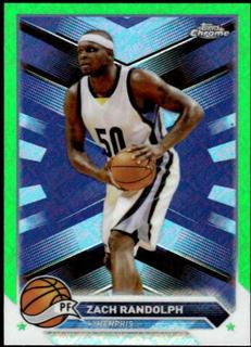 Zach Randolph
