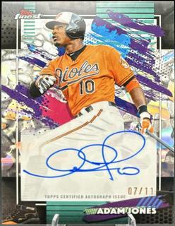 Adam Jones