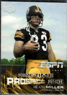 Heath Miller