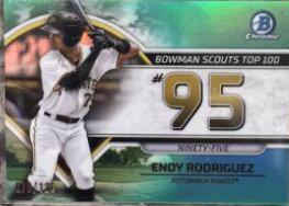 Endy Rodriguez