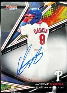 Yhoswar Garcia