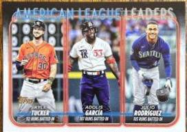 American League Leaders Runs Batted In